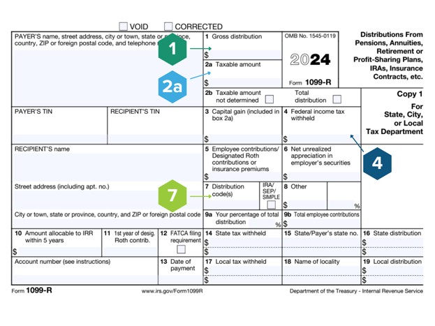 2025 IRS Form 1099-R Example