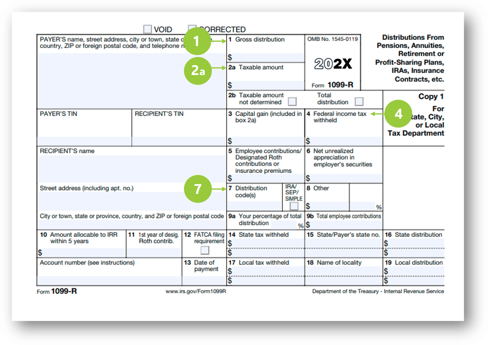 1099 R Form Fidelity What does IRS Form 1099-R report?
