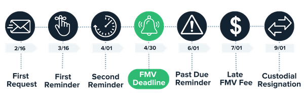 2026 RealEstateMR- paper communications (1)
