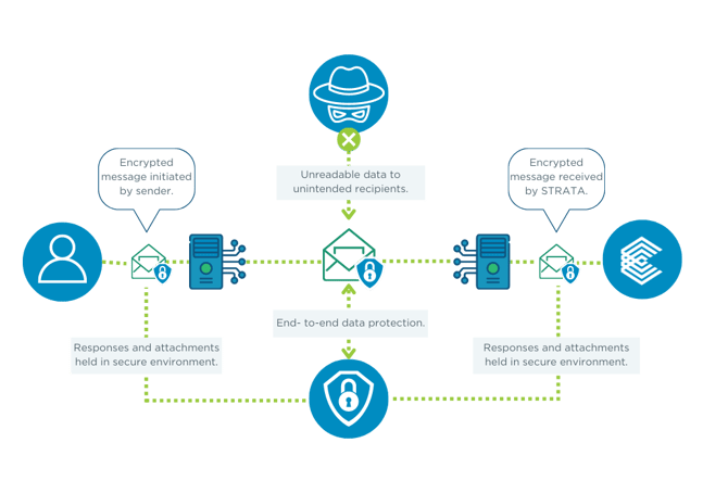 Whitepaper images (10)