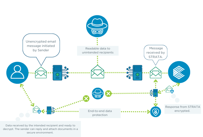 Whitepaper images (7)